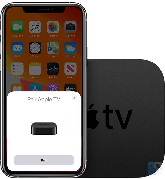Сопряжение устройств iOS или Mac к Apple TV